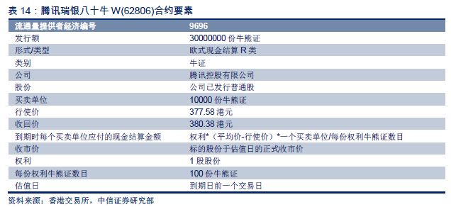 落幕流苏 第3页