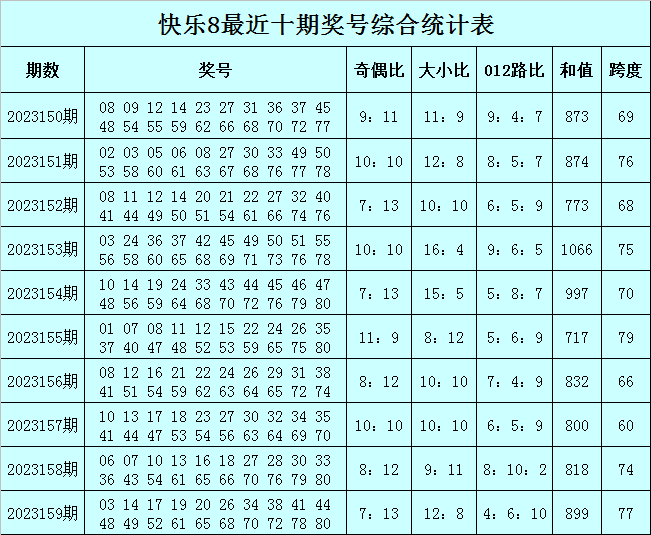 夏未夜微凉 第3页