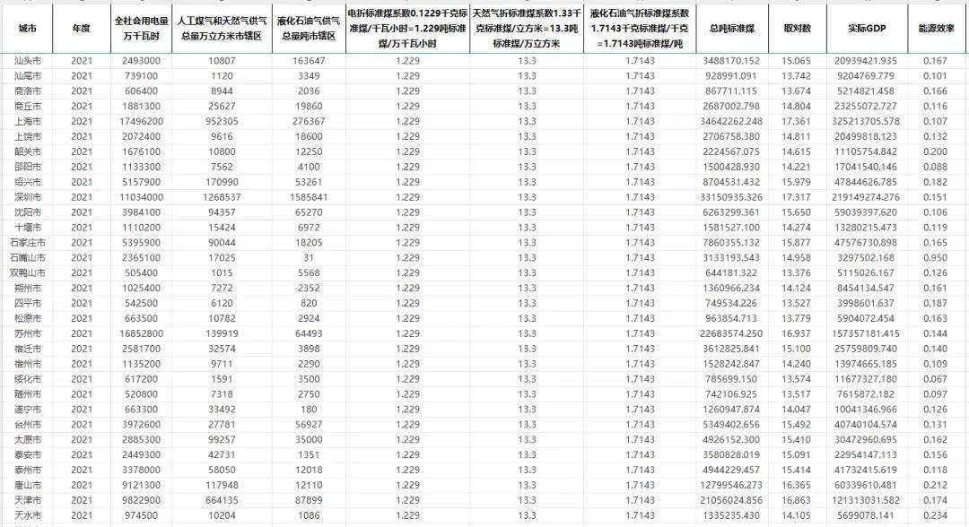 澳门最精准龙门客栈免费资料大全一,数据驱动执行方案_娱乐版305.210