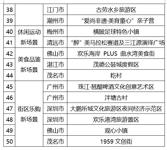 粤门资料今晚开待码,定制化执行方案分析_潮流版2.773