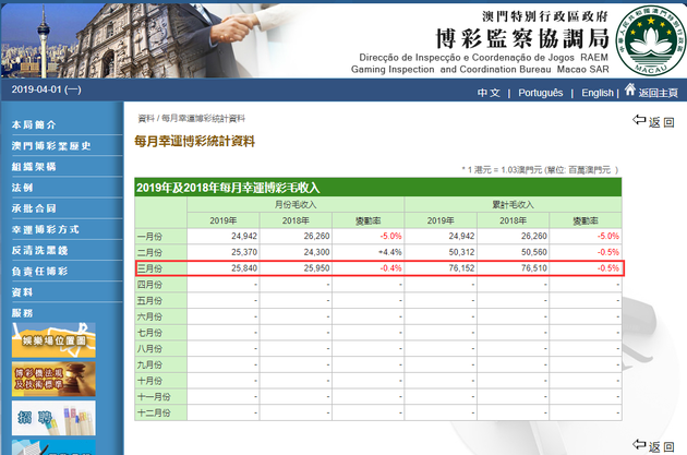 澳门广东八二站,动态调整策略执行_精简版105.220