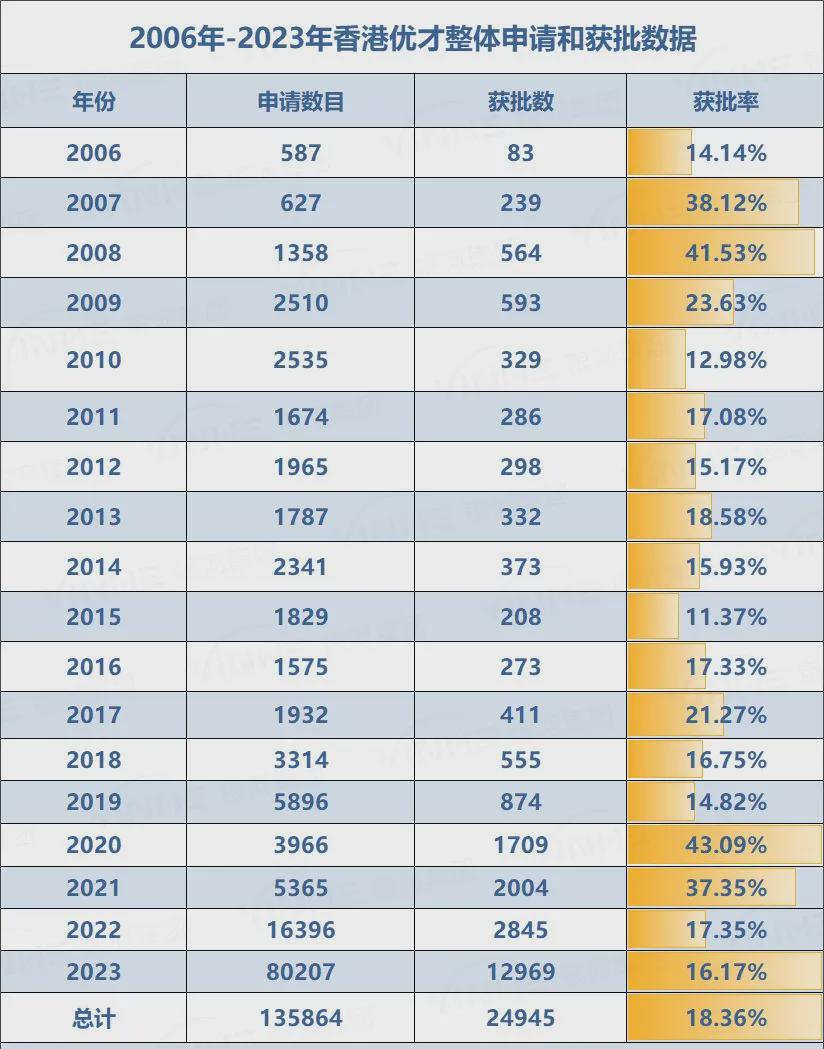 香港最准100%一肖中特特色,数据驱动执行方案_win305.210