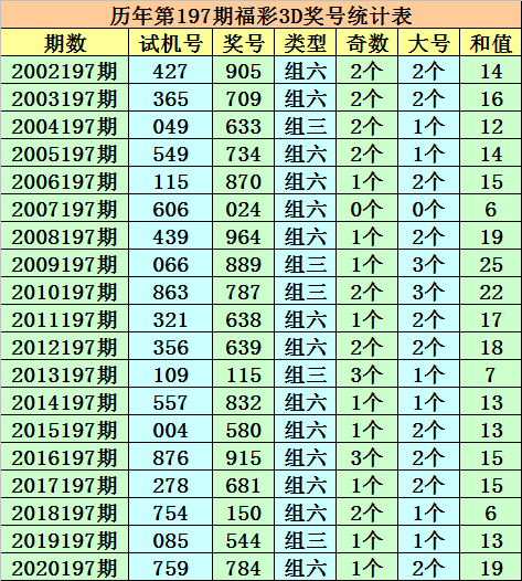 新澳门彩历史开奖结果走势图,广泛的解释落实支持计划_3DM2.827