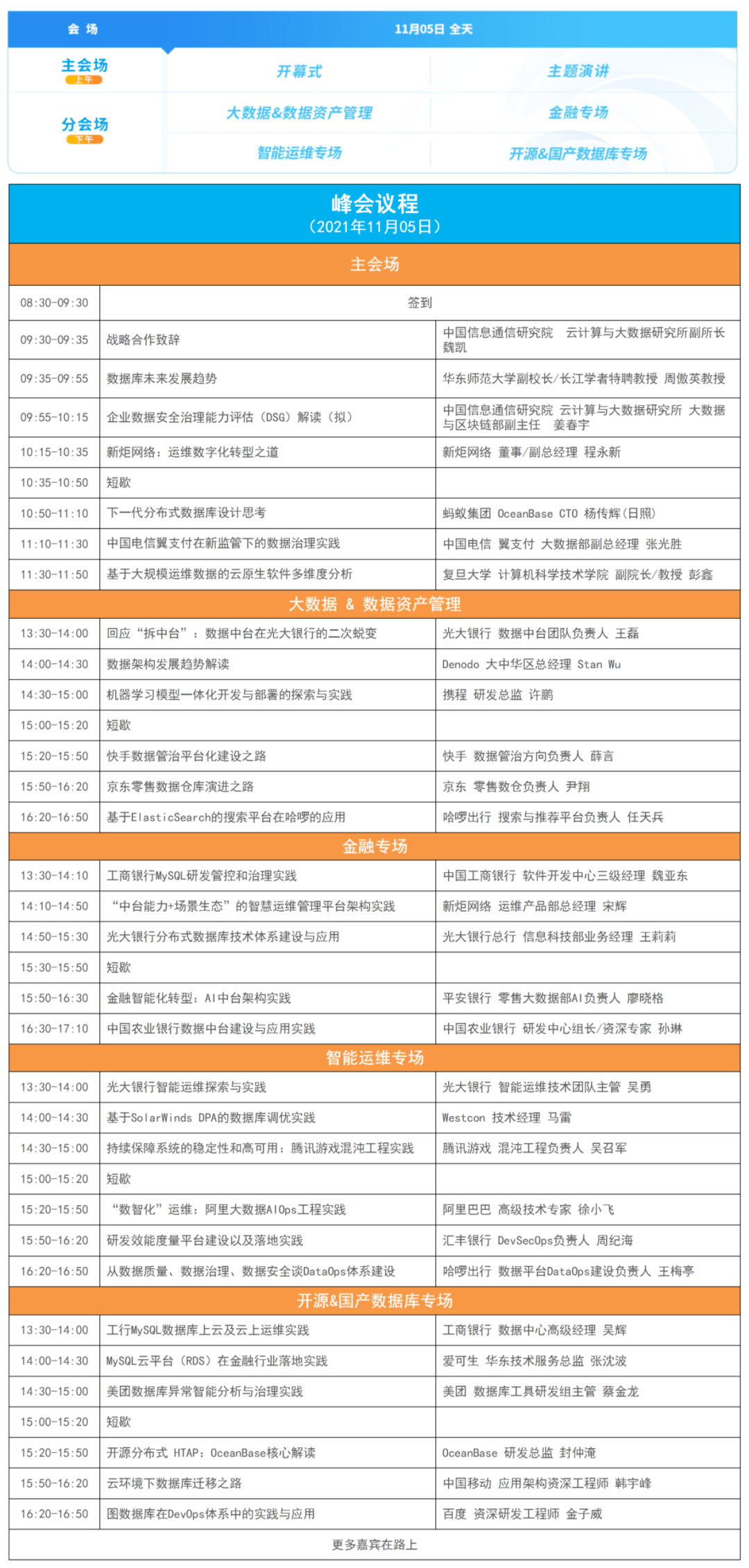 新澳门彩4949最新开奖记录查询表,精细化策略落实探讨_娱乐版305.210