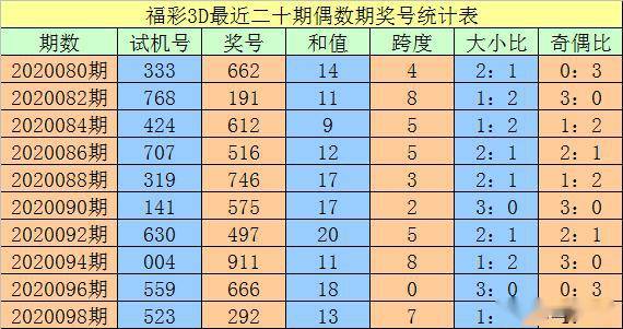 澳门三码930,国产化作答解释落实_HD38.32.12