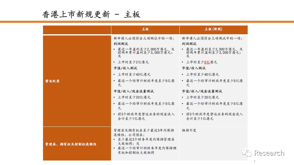 2024香港全年资料大全,准确资料解释落实_标准版90.65.32