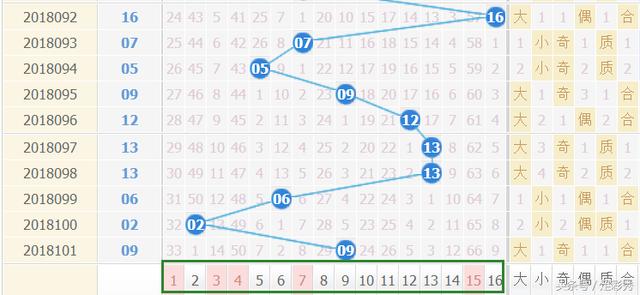 揭秘提升2024—码一肖精准,仿真技术方案实现_旗舰版3.639