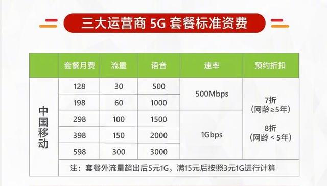 2024年澳门最快开奖结果,准确资料解释落实_完整版2.18