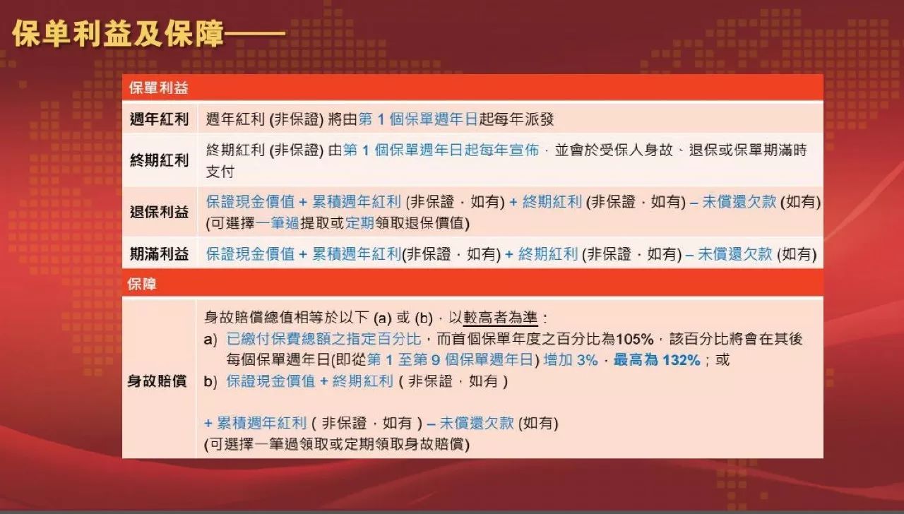 二四六天好彩(944cc)免费资料大全2022,全局性策略实施协调_优选版2.332