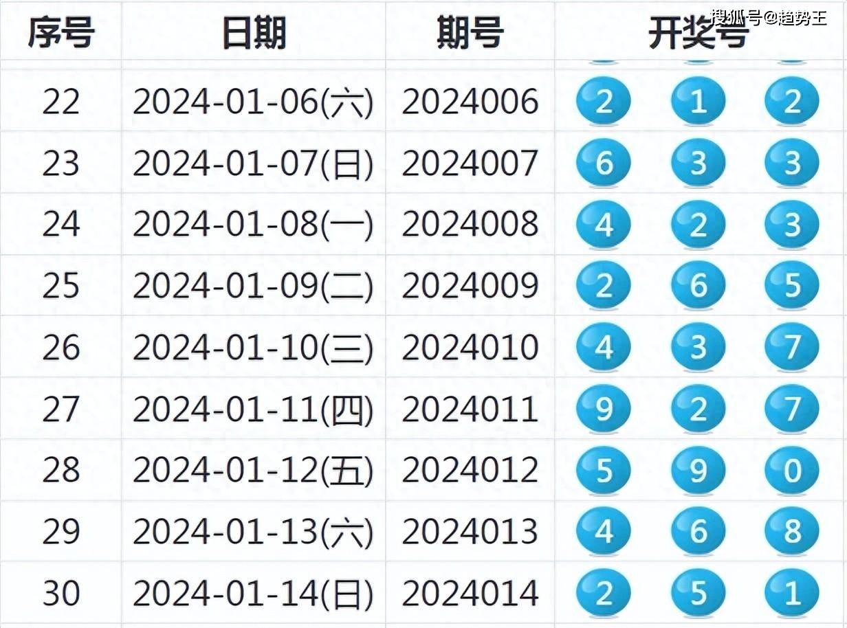 新澳门今晚开奖结果+开奖,收益成语分析落实_工具版6.166