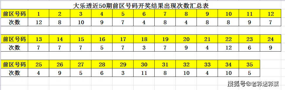 2024年新澳门今晚开奖结果,广泛的关注解释落实热议_游戏版6.336