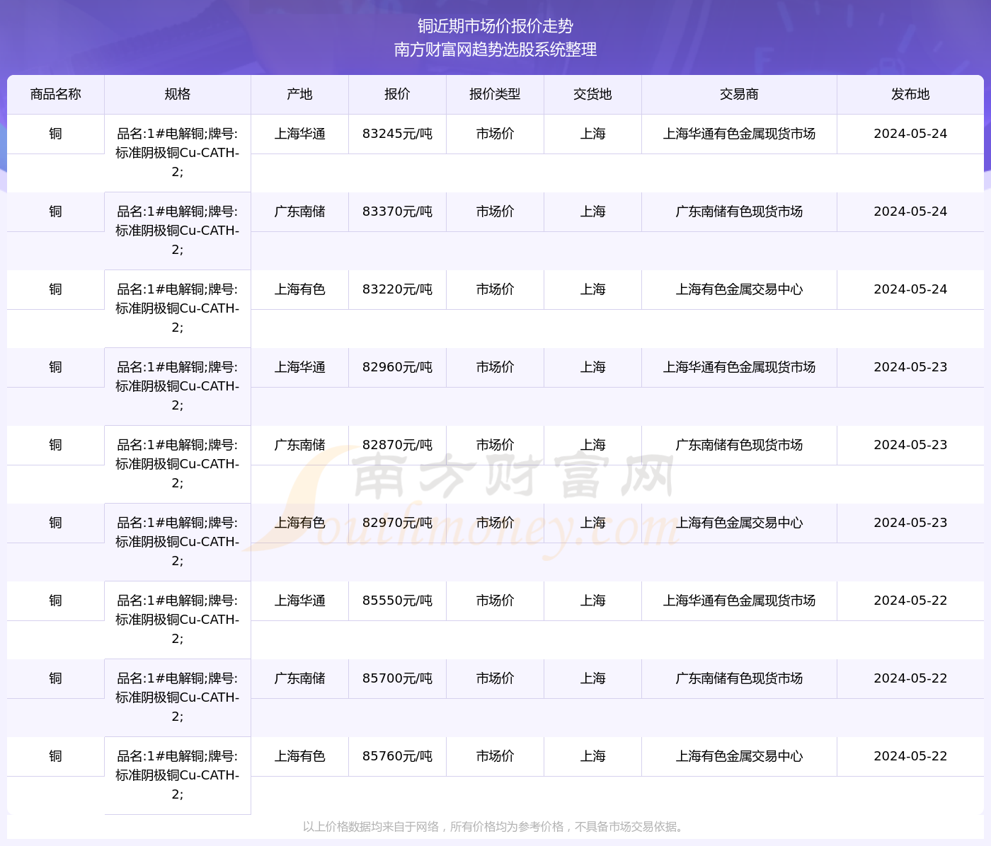 今晚澳门494949开奖号码,绝对经典解释落实_标准版90.65.32