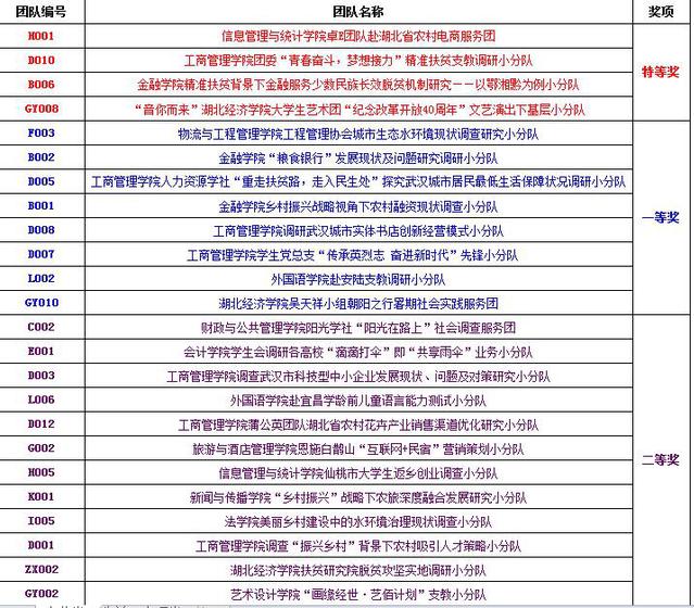 澳门特马今晚开奖结果,时代资料解释落实_精简版105.220