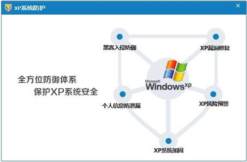 2023年澳门正版资料大全,完善的执行机制解析_win305.210