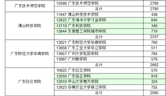 澳门广东二八站网址是多少,国产化作答解释落实_Android256.183