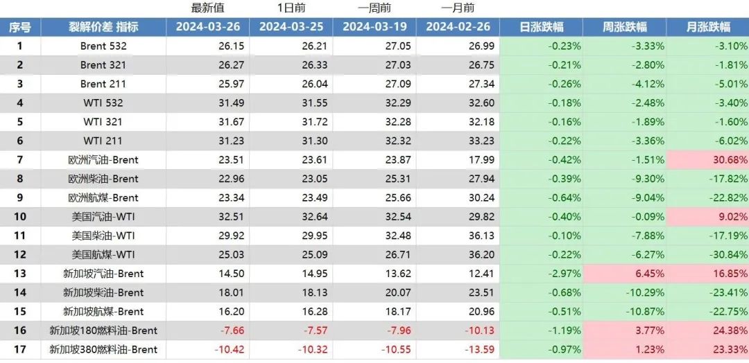 新澳门内部一码精准公开,决策资料解释落实_娱乐版305.210