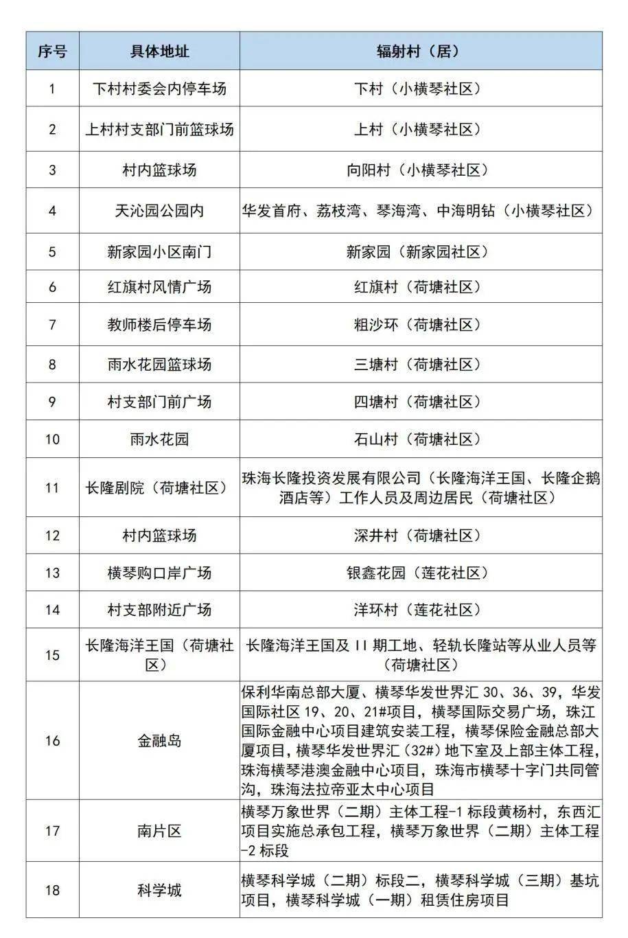 澳门内部最精准免费资料,最新正品解答落实_精简版105.220