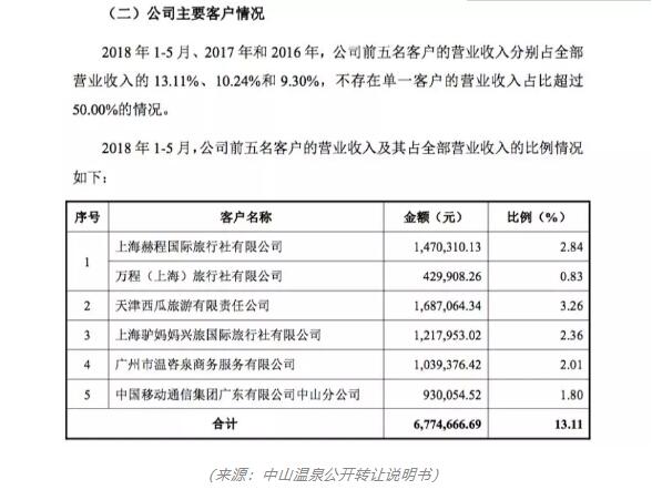 澳门一码一肖100准今期指点,决策资料解释落实_定制版3.18