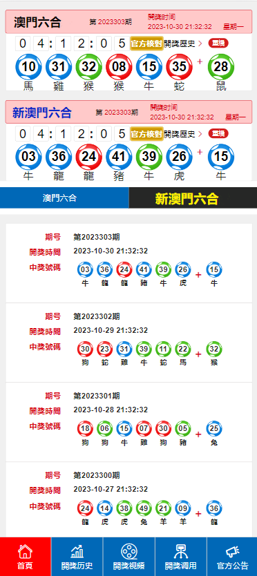 2024年新澳门彩开奖结果,连贯性执行方法评估_黄金版3.236