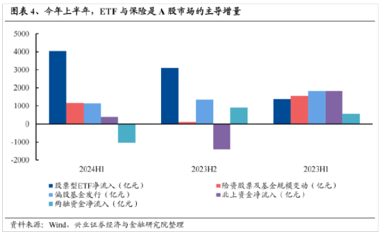 4949免费的资料港澳台,市场趋势方案实施_精英版201.123