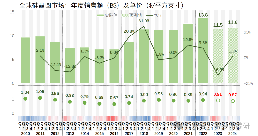 2024年香港正版资料免费大全精准,市场趋势方案实施_AR版7.672