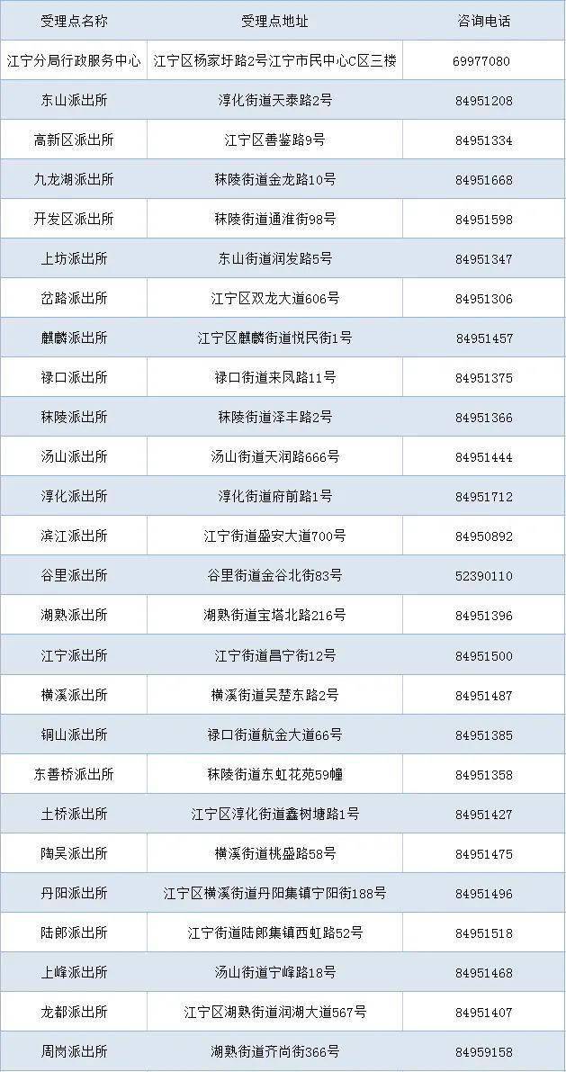 2024年澳门今晚开码料,时代资料解释落实_精英版201.123