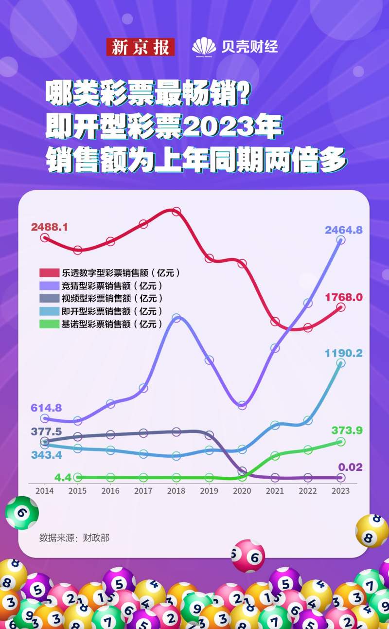 2022年天天开好彩,市场趋势方案实施_豪华版180.300