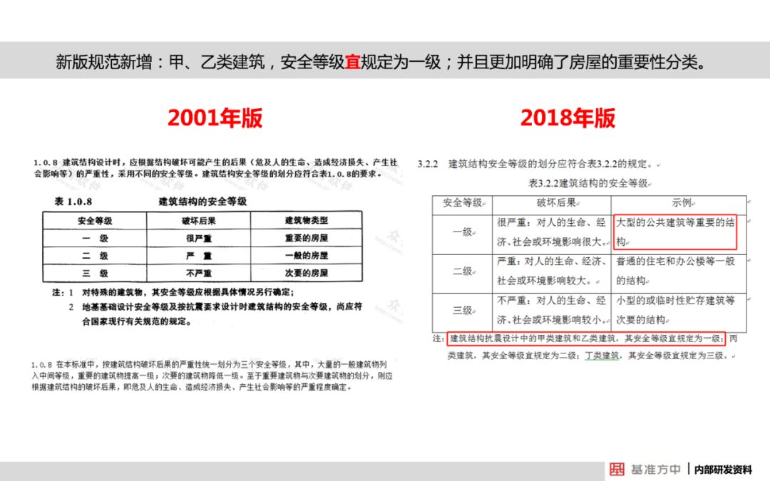 新澳门三期必开一期,全面解答解释落实_影像版1.667