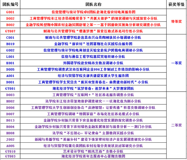 2024今晚澳门开特马现场,效率资料解释落实_精简版105.220