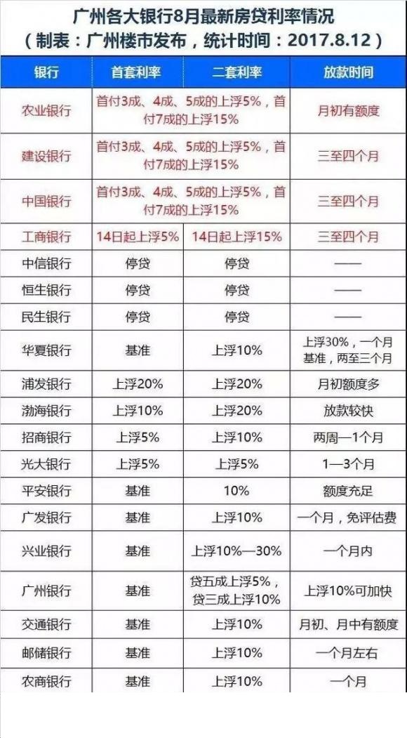 新澳天天开奖资料大全最新54期,全面理解执行计划_精英版201.123