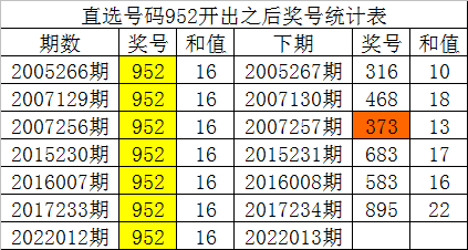 一码一肖100%精准,准确资料解释落实_精简版105.220