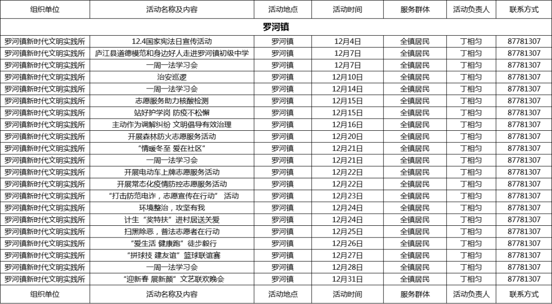 新奥门资料大全正版资料2024,开奖记录,准确资料解释落实_定制版6.22