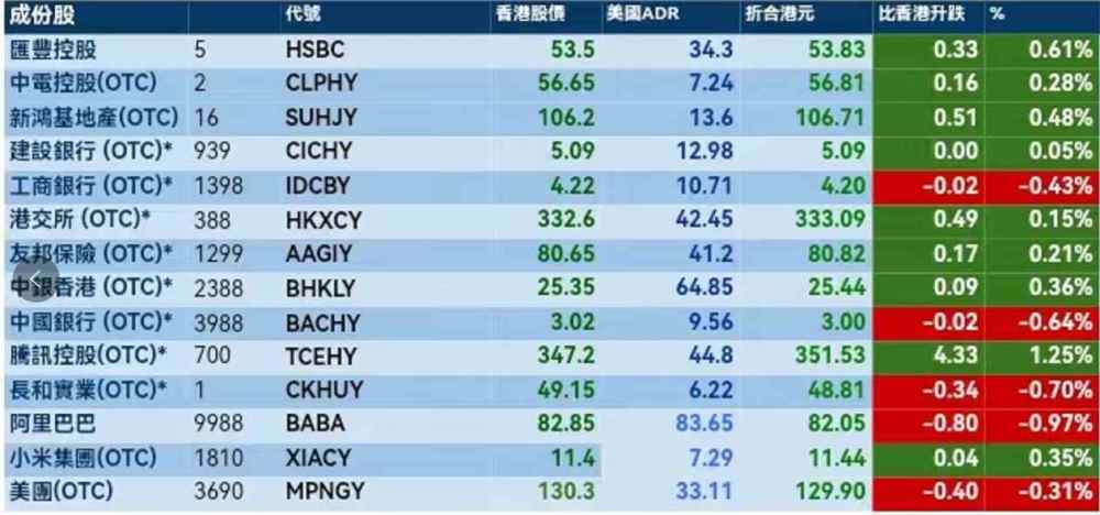 二四六香港码今晚预测,数据资料解释落实_升级版9.123