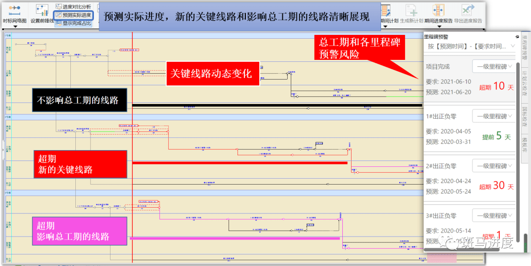 沈阳宝能最新进度图片全景展示