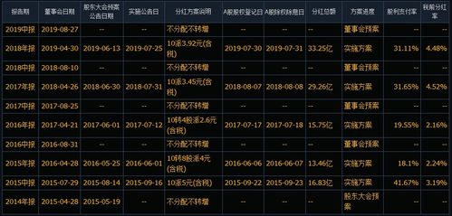 2024年10月 第4页