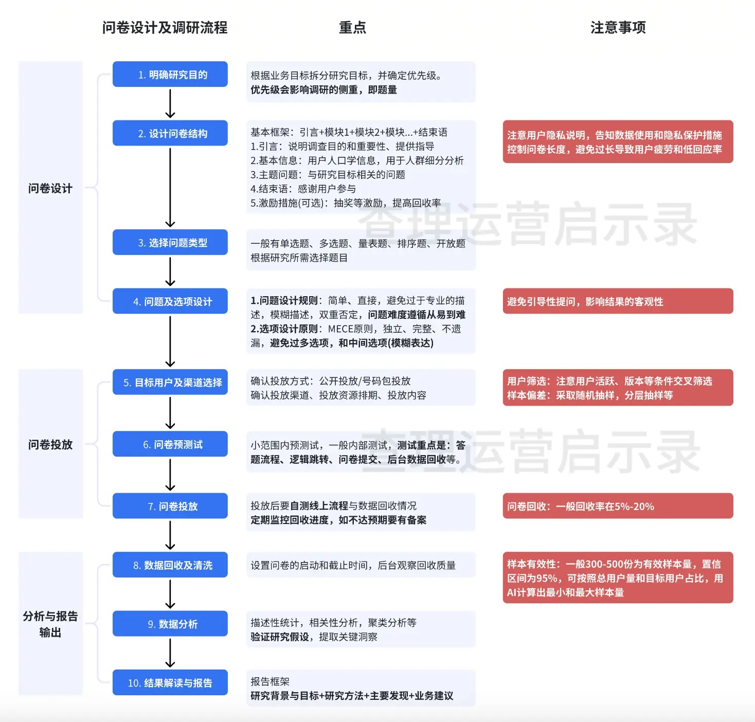 新澳精准资料免费群聊,深入数据策略解析_D版87.120