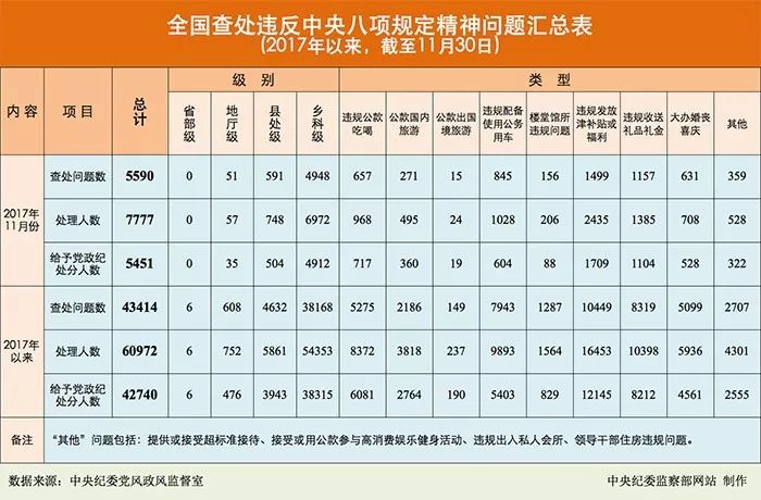 2024澳门六今晚开奖结果,最新核心解答落实_标准版1.292