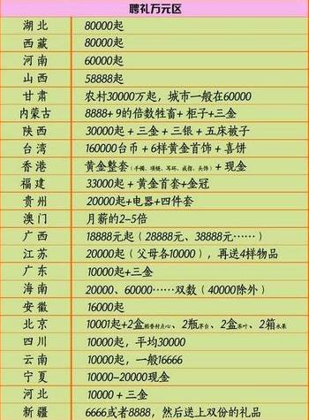 2024澳门天天开好彩大全开奖记录走势图600Tcom,国产化作答解释落实_粉丝版335.372