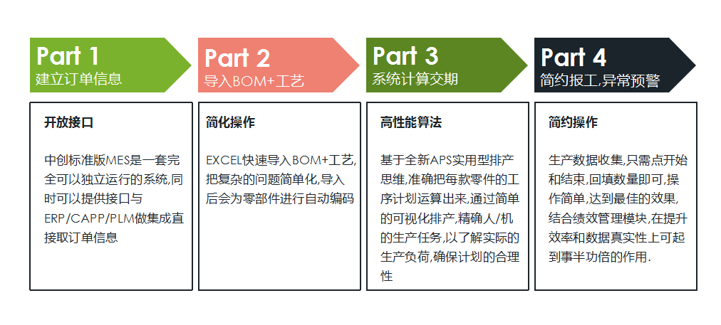 新澳精准资料免费提供,高效方案实施设计_运动版69.636