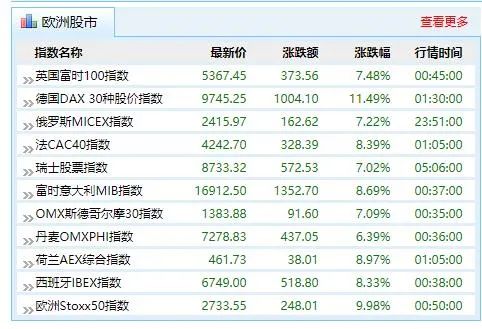 新奥门开奖记录,正确解答落实_HD38.32.12