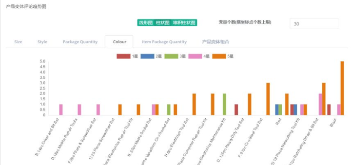 香港最快最精准免费资料,数据说明解析_特别款92.672