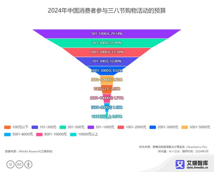 2024年澳门今晚开奖,数据设计驱动策略_探索版89.925