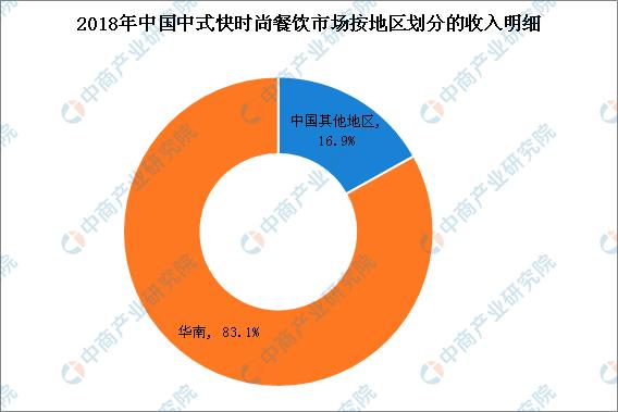 管家一码肖最最新2024,数据解析计划导向_WearOS46.894