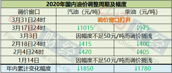 2024澳门管家婆资料大全,完善的执行机制解析_win305.210