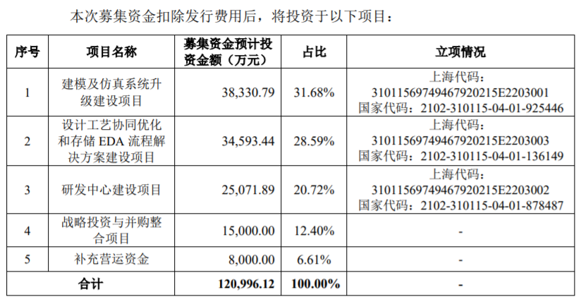 澳门一肖一码一一特一中厂,最新数据解释定义_VR45.586