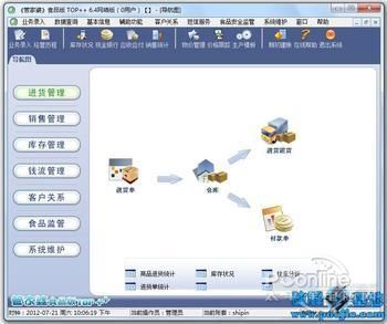 管家婆204年資料一肖小龙女,理论研究解析说明_Windows73.101