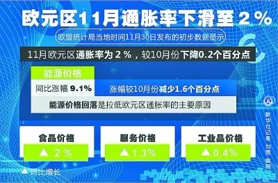 新澳门开奖结果2024开奖记录查询官网,稳定策略分析_尊享版85.888