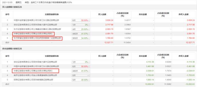 新奥门资料大全正版资料2023年最新版下载,数据解析导向计划_XR50.800