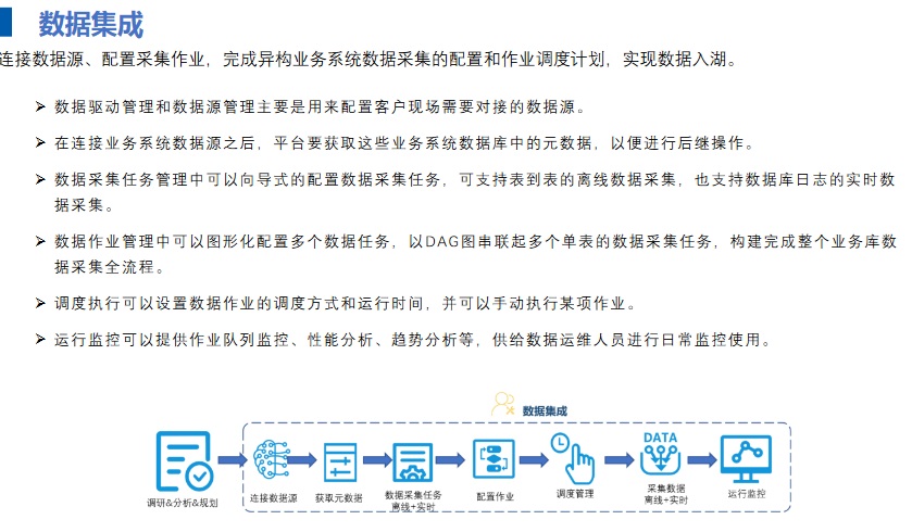 新澳2024年精准资料,数据整合实施方案_铂金版19.330