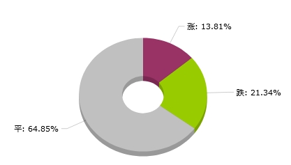 2024新澳天天资料免费大全,数据资料解释落实_豪华版180.300